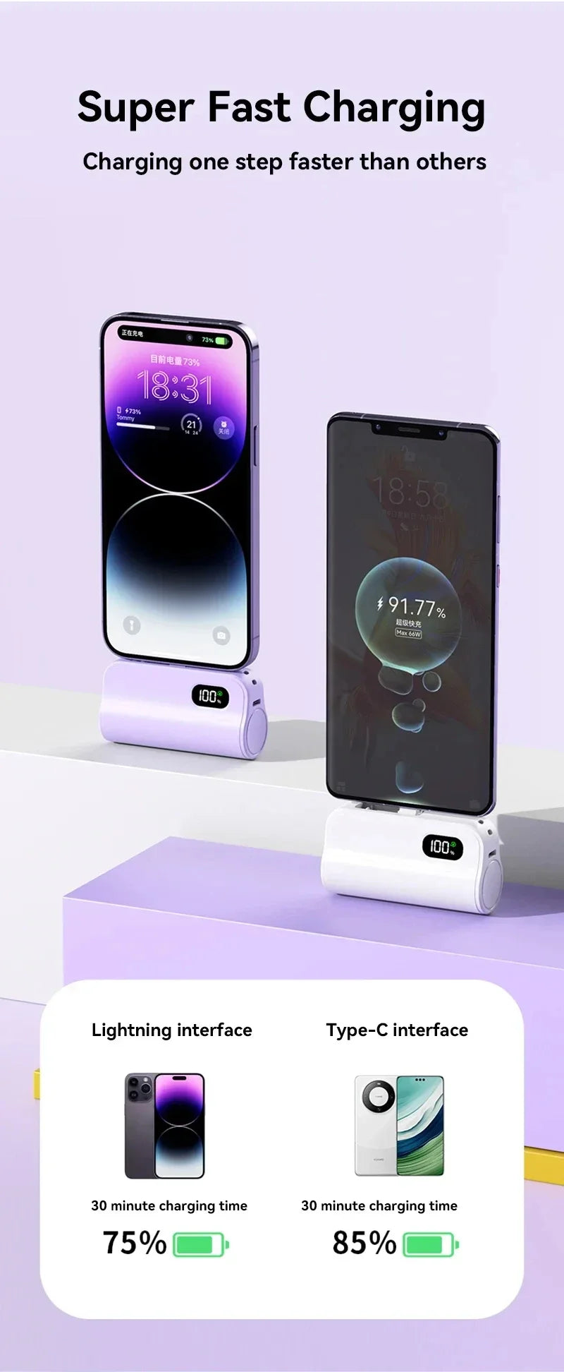 Oneplus 50000mAh Capsule Power Bank 2in1 Large Capacity Digital Display Portable Fast Charge External Battery For Iphone Xiaomi